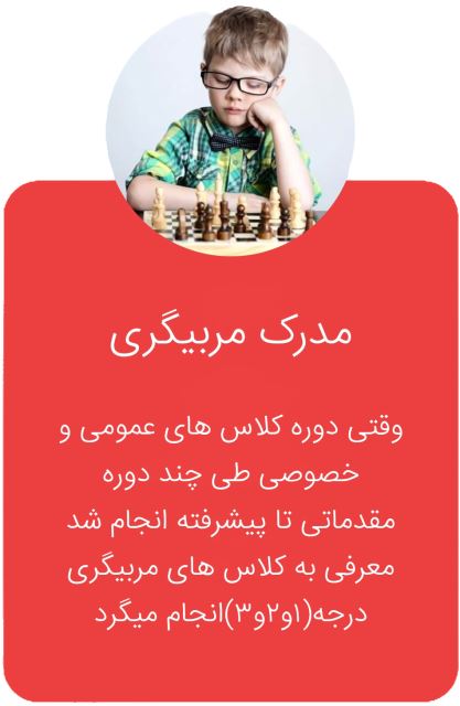 باشگاه شطرنج پهلوان صادق 