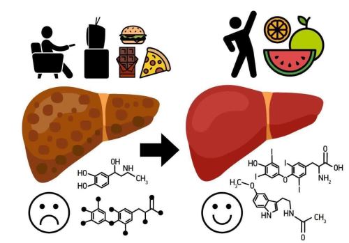 درمان قطعی اعتیاد