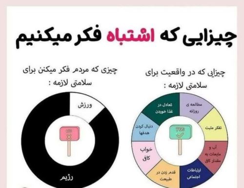 درمان قطعی اعتیاد