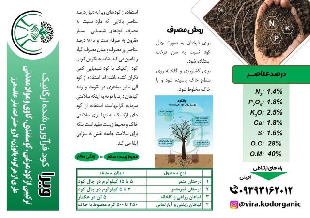 کود فرآوری شده در اصفهان