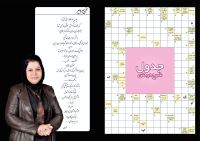 حبیبه محمدی