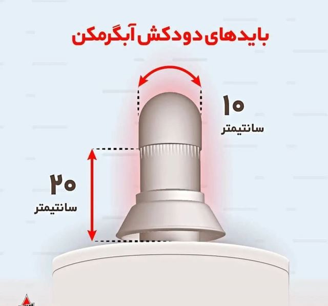 تعمیر پکیج در اشتهارد(خدمات فنی تات)