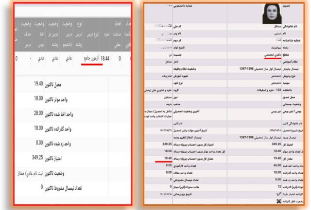دکتر نسترن محافل 