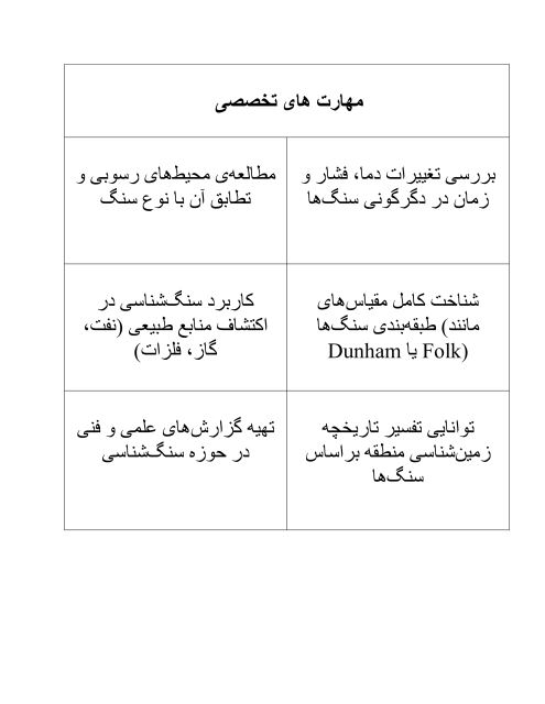 بهترین سنگفروشی در شهرکرد 