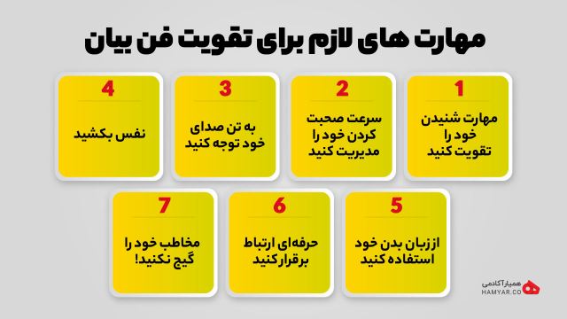 آموزشگاه زوج سبز 