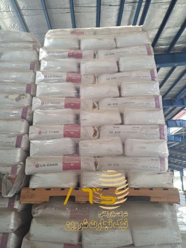 پروسسینگ اید