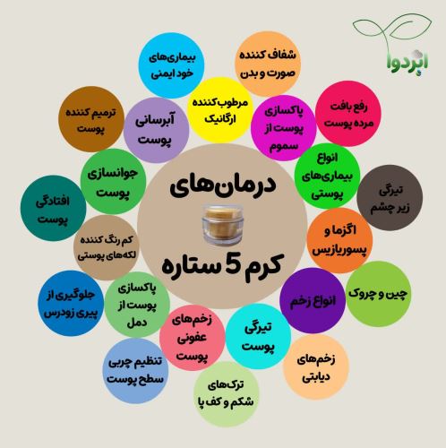 احمدرضا نصیری سروی