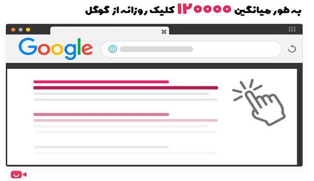 سفارش تبلیغاتی هرمز
