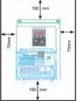 مجتمع برق زیمنس