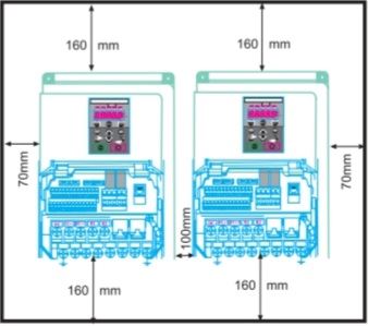 مجتمع برق زیمنس