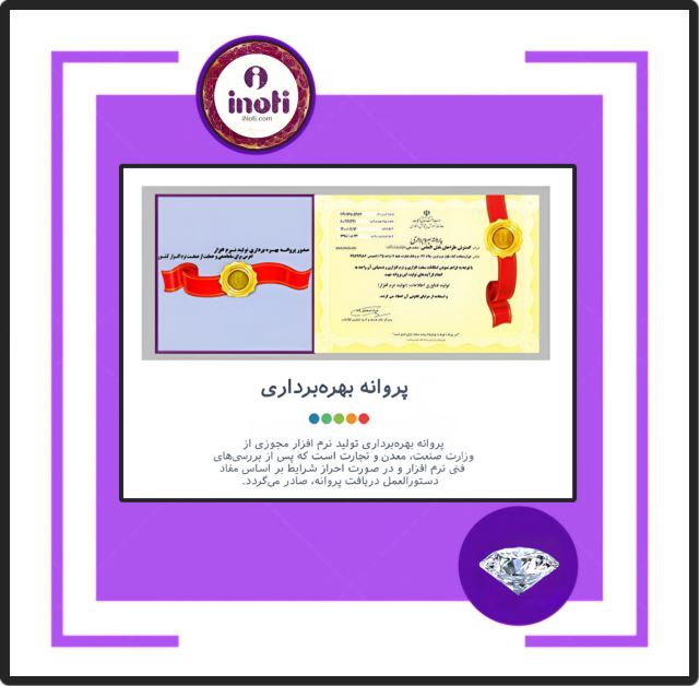 بهترین مشاور و کارآفرین در ایران 