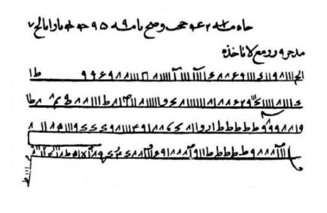 خرید حرز امام جواد 