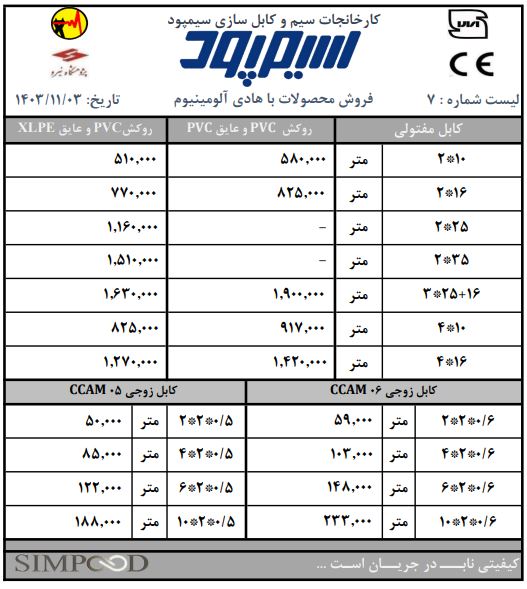 خرید عمده سیم و کابل