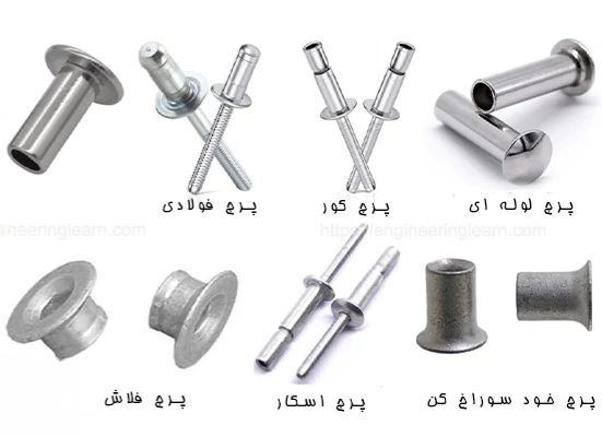 ابزار فروشی پرچ ابزار 