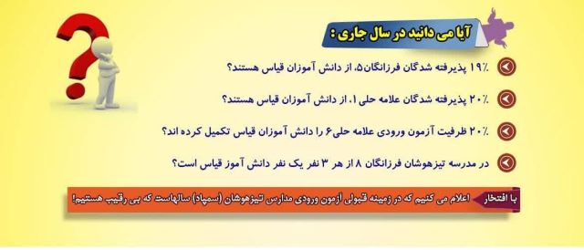 بهترین کلاس آنلاین تیزهوشان 