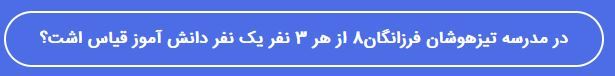 بهترین آموزشگاه تیزهوشان ششم