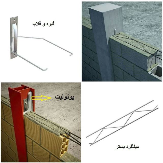 خرید میلگرد بستر در اصفهان 