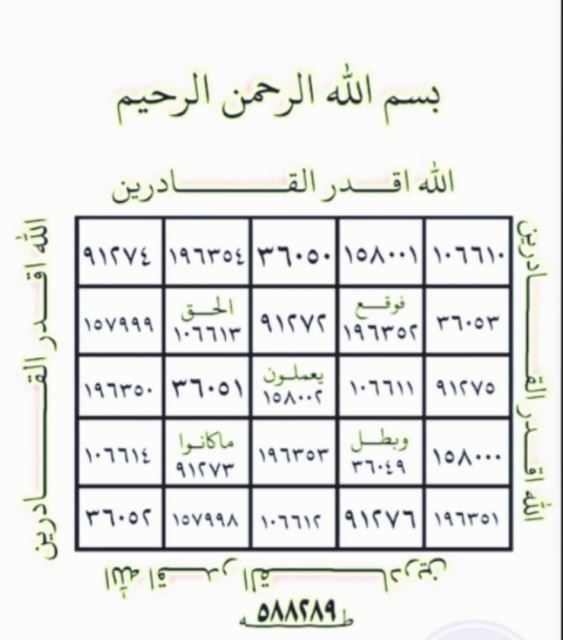 بهترین دعانویس رحمانی در تهران 09193543977 