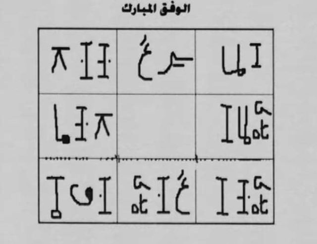 بهترین دعانویس رحمانی در تهران 09193543977 
