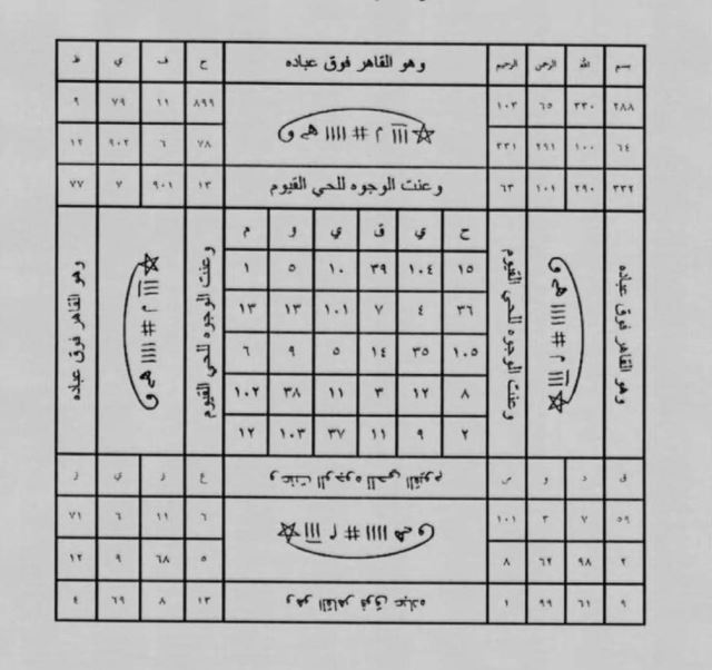 بهترین دعانویس رحمانی در تهران 09193543977 