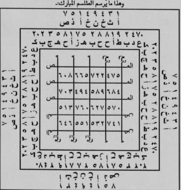 بهترین دعانویس رحمانی در تهران 09193543977 