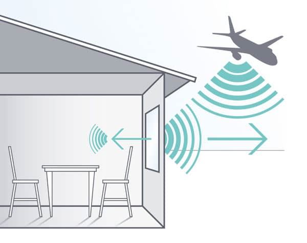 پنجره خورشید