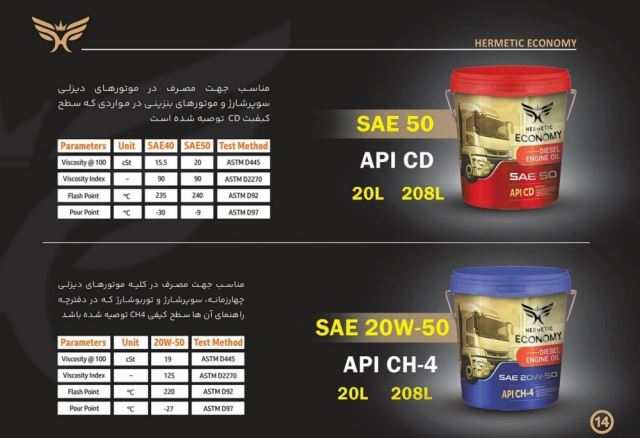 شرکت پترو پالایش خاورمیانه سدید