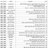 پیمانکاری ساختمان در اصفهان