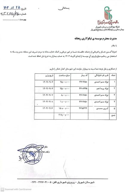 مرکز نیکوکاری ریحانه 09106564384 