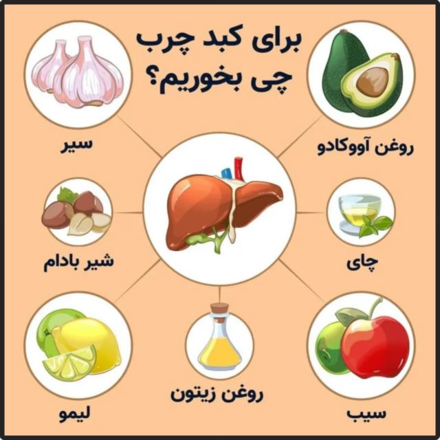 بهترین متخصص سونوگرافی خانم در اهواز 