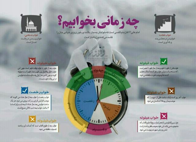 بهترین طب سنتی در کرج 