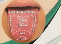 عرقیات گیاهی