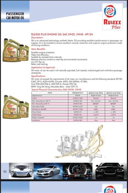 بهترین فروشگاه روغن ماشین در شیراز 
