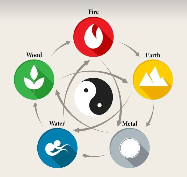 بازسازی خانه در اصفهان