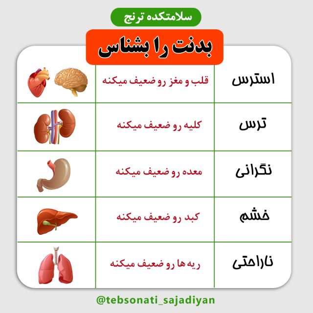 سلامتکده ترنج