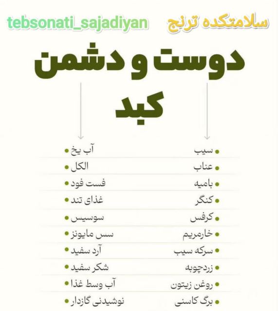 سلامتکده ترنج