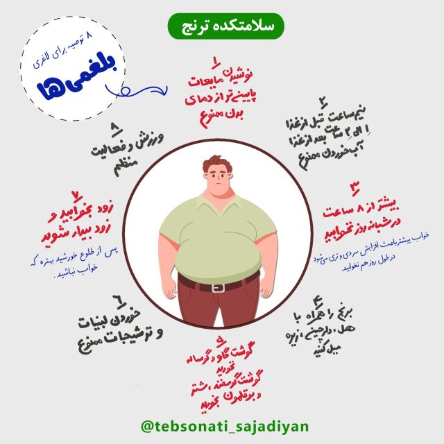 سلامتکده ترنج