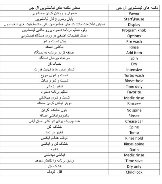 سپاهان تعمیر