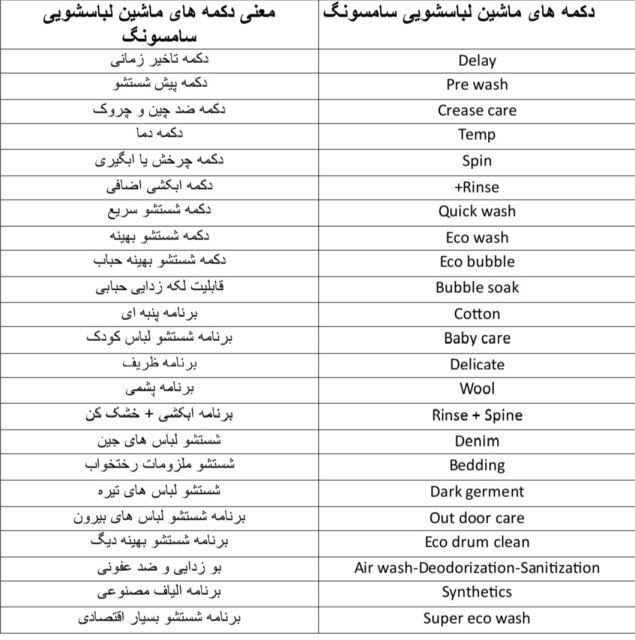 سپاهان تعمیر