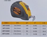 ابزار آلات دستی در چابهار