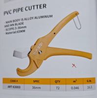 ابزار آلات دستی در چابهار