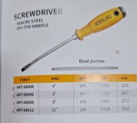 ابزار آلات دستی در چابهار