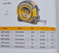 ابزار آلات دستی در چابهار