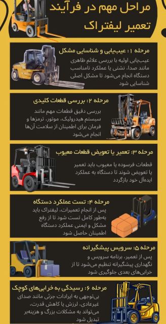 فروش لیفتراک در اصفهان 