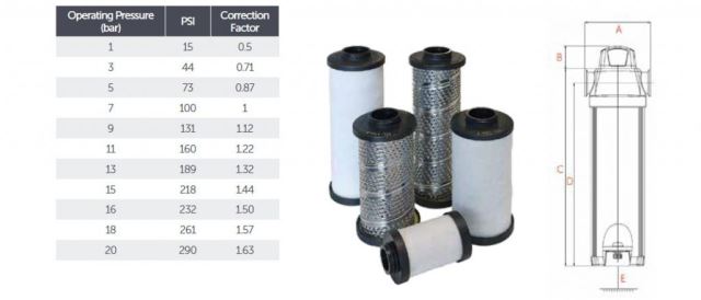 فروش میکروپور در اصفهان 