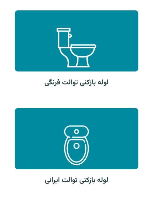 تخلیه چاه چیتگر 