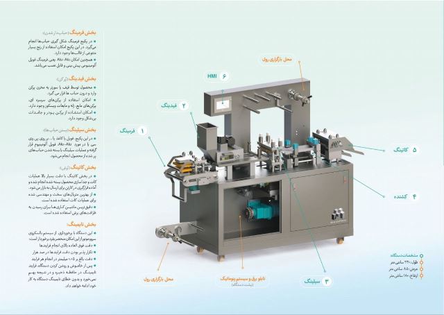 دستگاه بلیستر