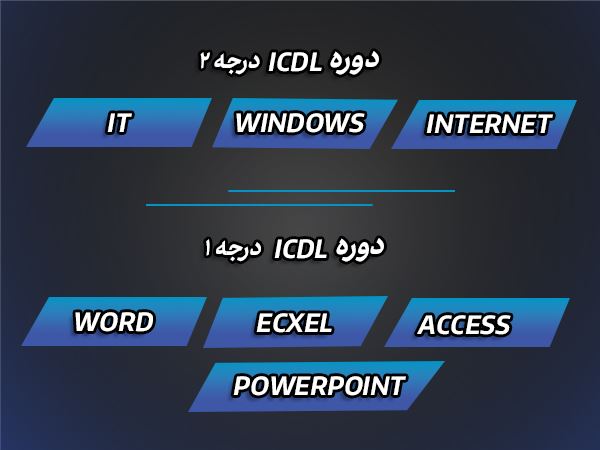 درجه 1و 2 ICDL دوره 