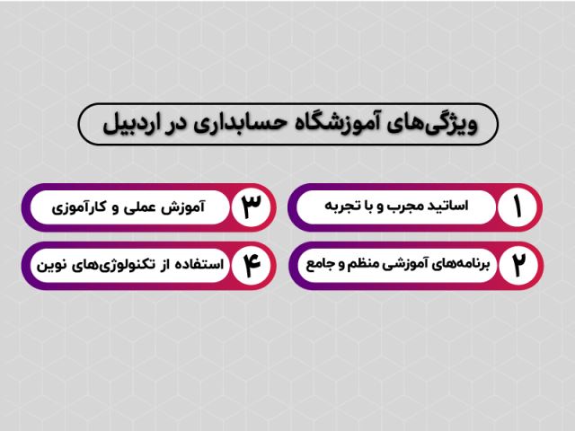 ویژگی بهترین آموزشگاه حسابداری در اردبیل