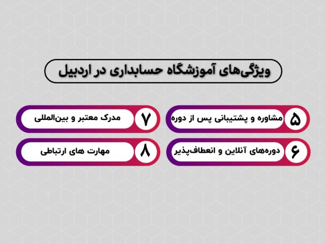 ویژگی بهترین آموزشگاه حسابداری در اردبیل